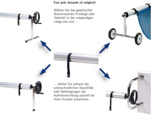 Edelstahl Aufrollvorrichtung Varianten