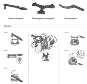 Öffnungshilfe Vorfilterdeckel Speckpumpen